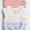 Bebeklerin İlk Favorileri Tinyrib Fırfırlı Tank Çıtçıtlı Body (3'lü Paket)
