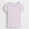Çocuk Ribana Tişört