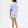 Çocuklar İçin Geri Dönüştürülmüş Pijama Şortlar Seti