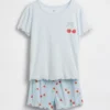 Çocuklar İçin Geri Dönüştürülmüş Ribana Pijama Şortlar Seti